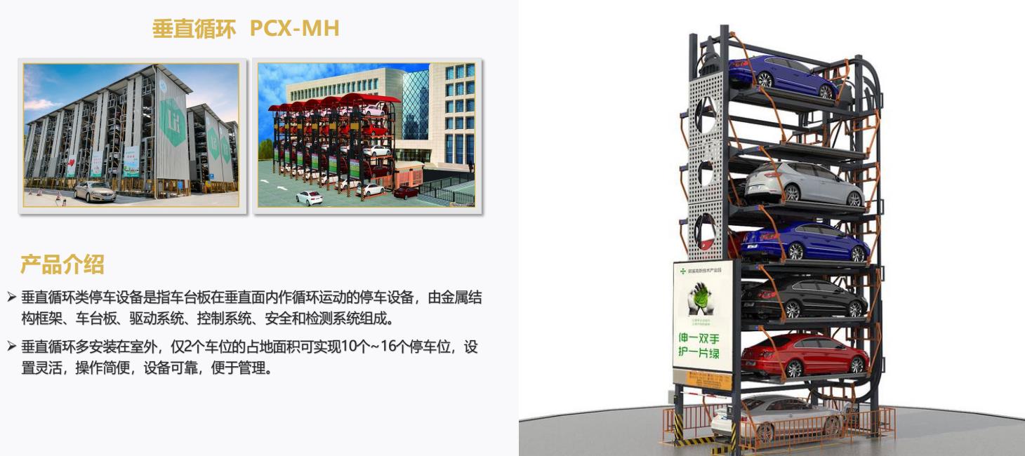 選擇立體車庫的理由，立體車庫有哪些好處